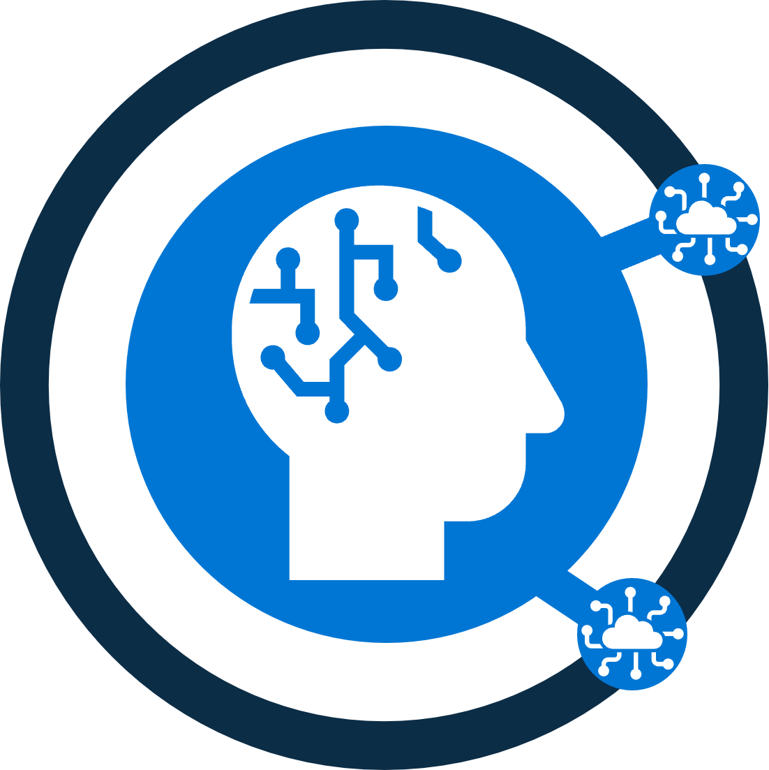 Autonomy Through Automation