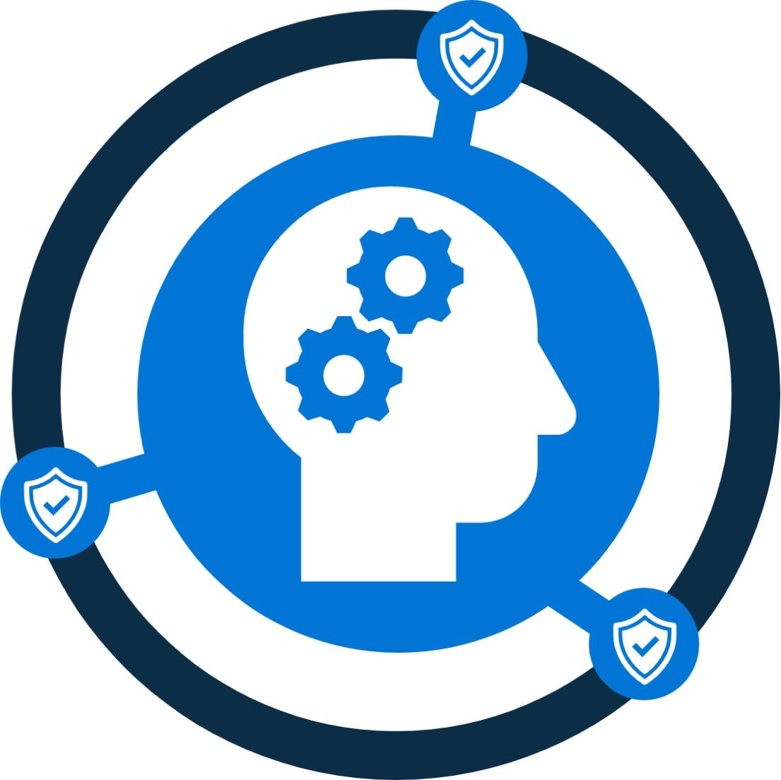 Serenity Through Security